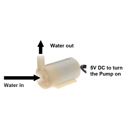 Mini DC Submersible Pump - 3 to 12 V operation 
