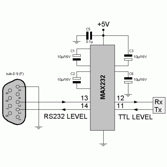 MAX232 Dual EIA-232 Driver/ Receiver