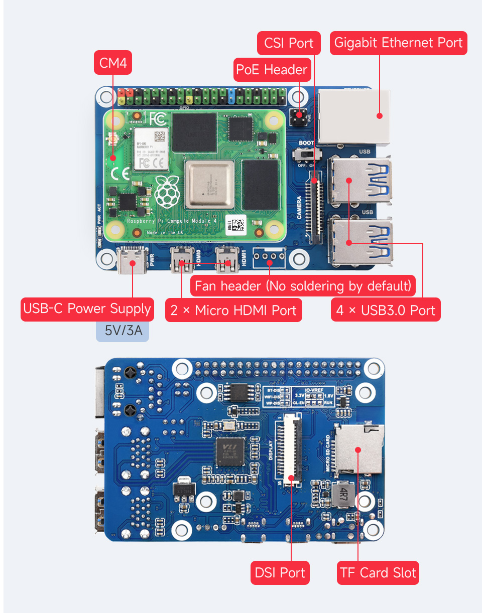 Carte D'adaptation De Protection D'interface Pour Raspberry Pi Compute Module 4/5 – Protège Le Connecteur Lors Des Branchements Fréquents